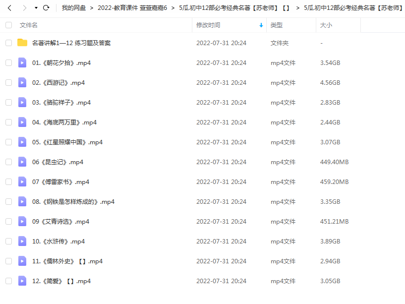 初中12部必考经典名著【苏老师】插图爱书网–中小学课件学习