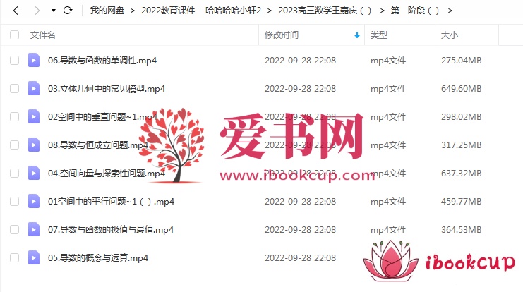 2023高考数学 王嘉庆 第二阶段更新8讲插图爱书网–中小学课件学习