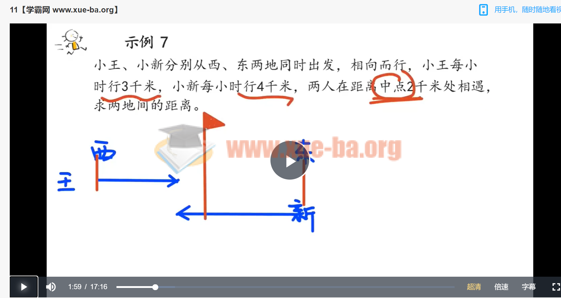 【完结】清华潘潘–行程问题插图1爱书网–中小学课件学习