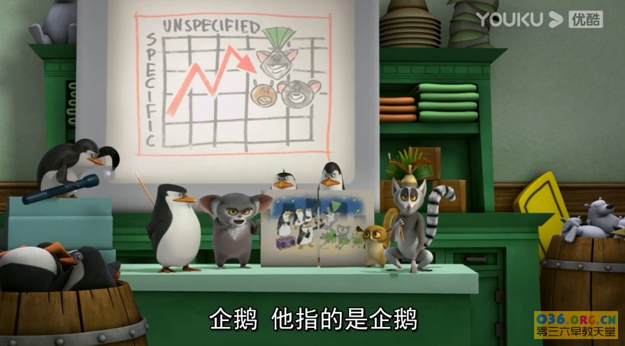 儿童搞笑益智动画片《马达加斯加的企鹅》第2季 中文版 全39集 MP4格式/720P超清百度云网盘下载插图3爱书网–中小学课件学习