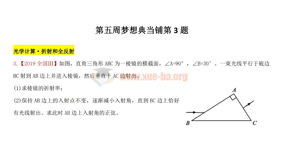 2024高三高考梦想点当铺课件合集插图1爱书网–中小学课件学习
