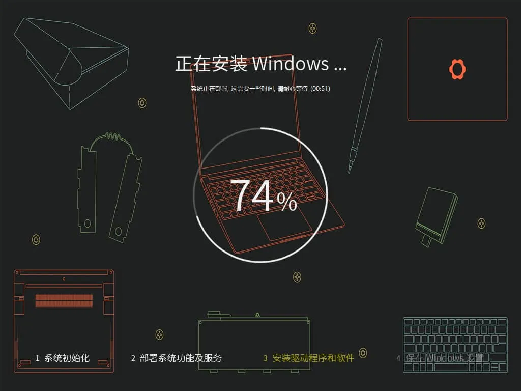 【系统玩家】Win10 LTSC2021 19044.5608 自选软件版插图1thewindows