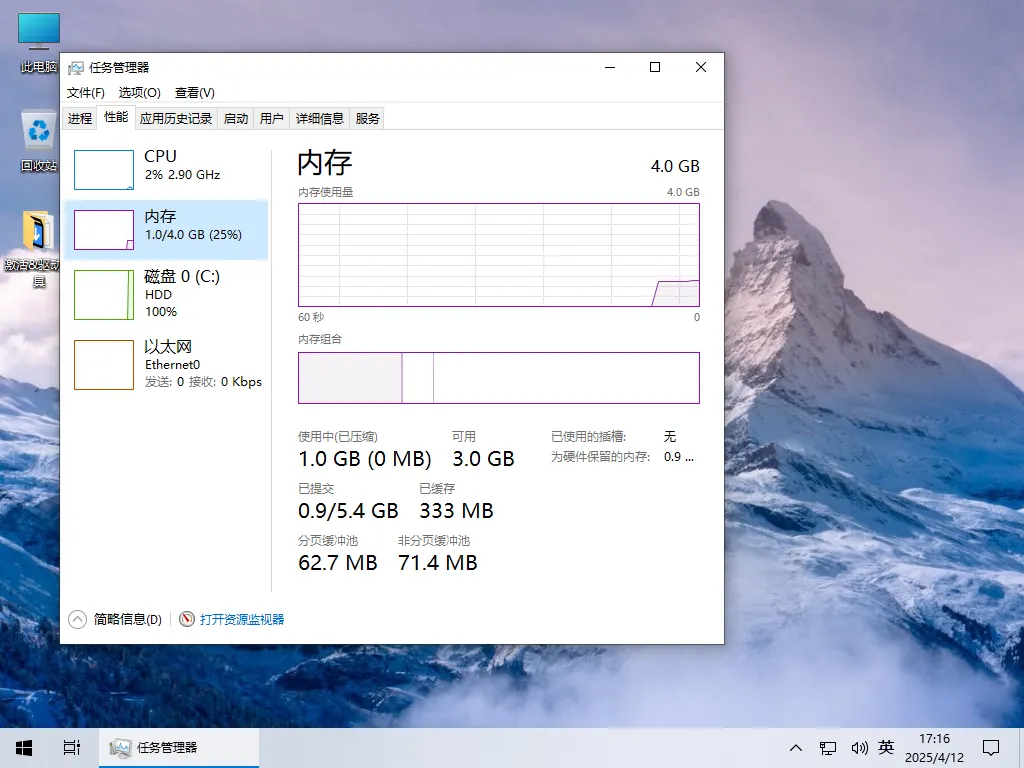【Z-OS】Windows 10 LTSC 2021 19044.5737 优化版插图2thewindows