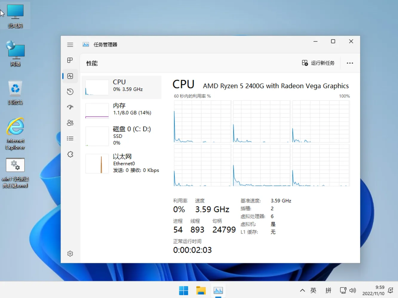 【小修】 Windows 11 23H2 22631.5771 极限精简版插图2thewindows